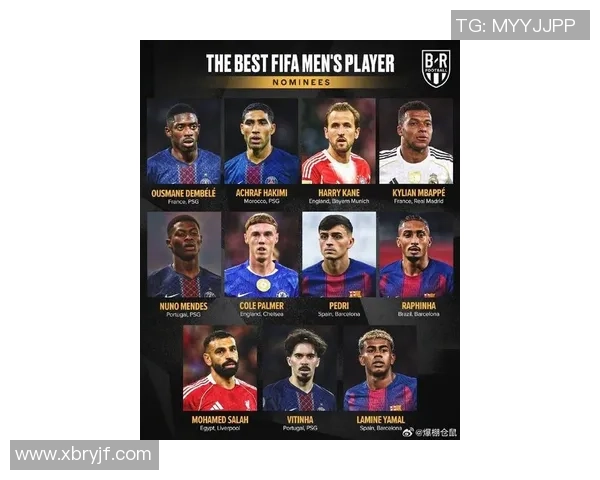 全球足球贵族球星前十名排名揭晓 谁是足坛最顶尖的贵族巨星